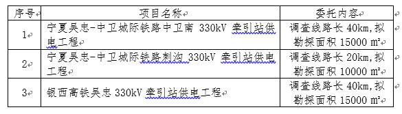 ￼о2016ϻ迼ŵ鿱̽ίй()